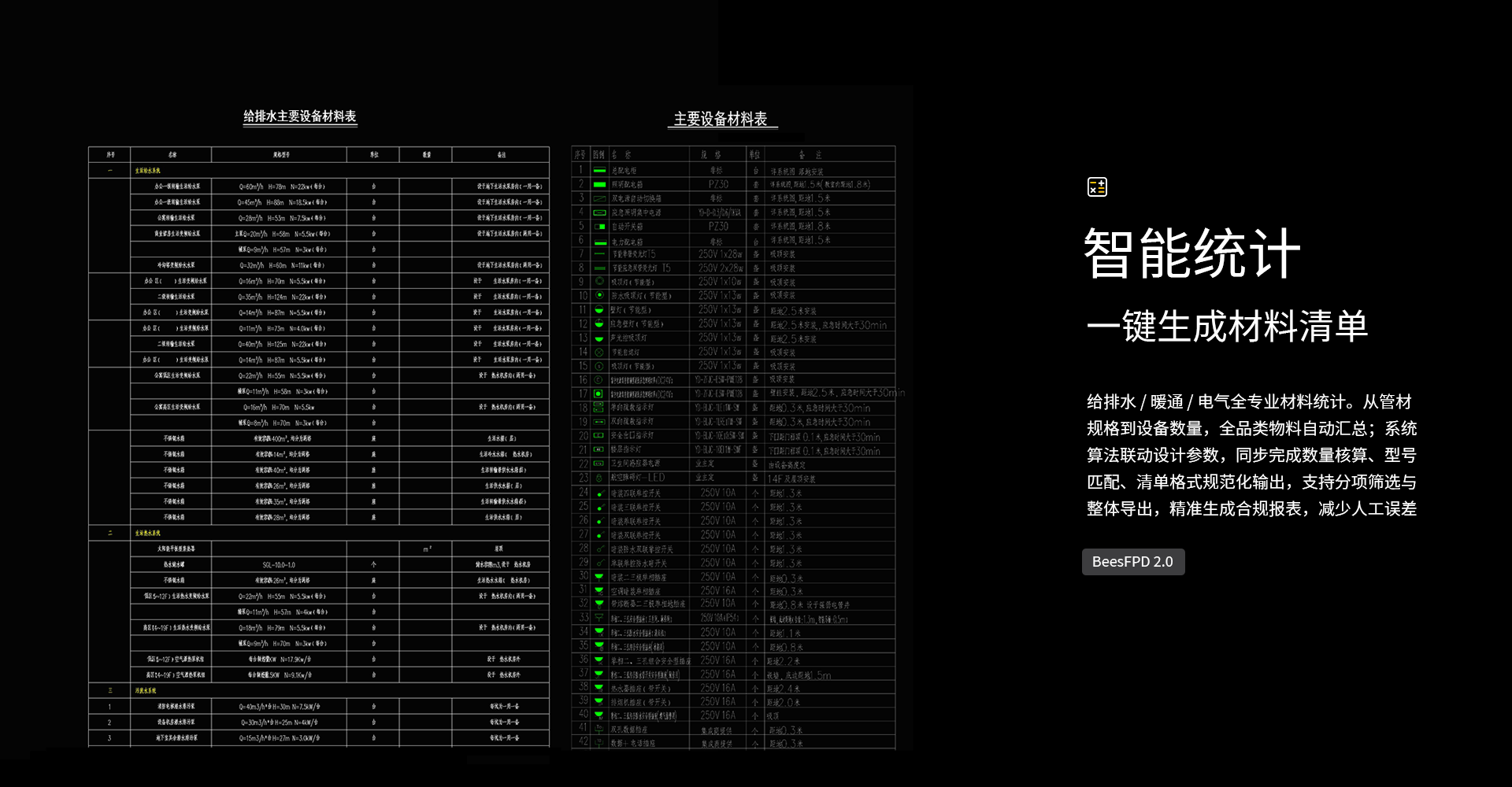 智能电气 2.0 系统演示